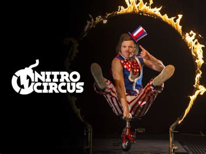 Nitro Circus Tragedies: Kyle's Fatal Crash