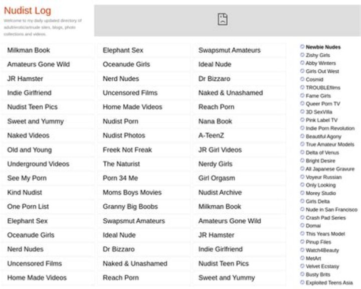 Nudists Get Together | NudistLog | Nudist Community