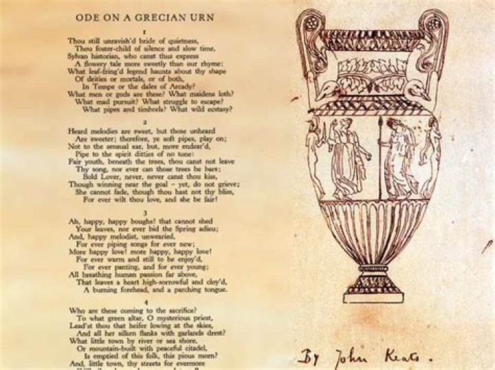 Get To The Heart Of Ode On A Grecian Urn: Unraveling Its Profound Meaning