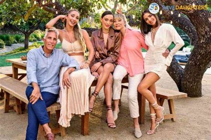 Olivia Culpo's Diverse Roots: Uncovering Her Ethnic Heritage