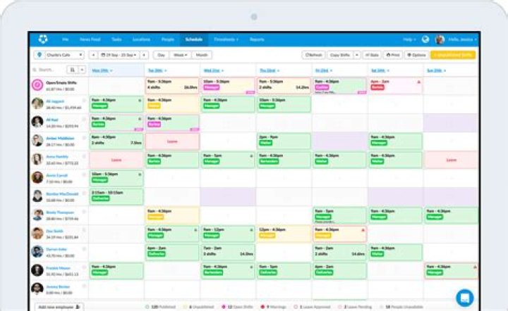The Ultimate Guide To Online Employee Scheduling | Easy And Efficient