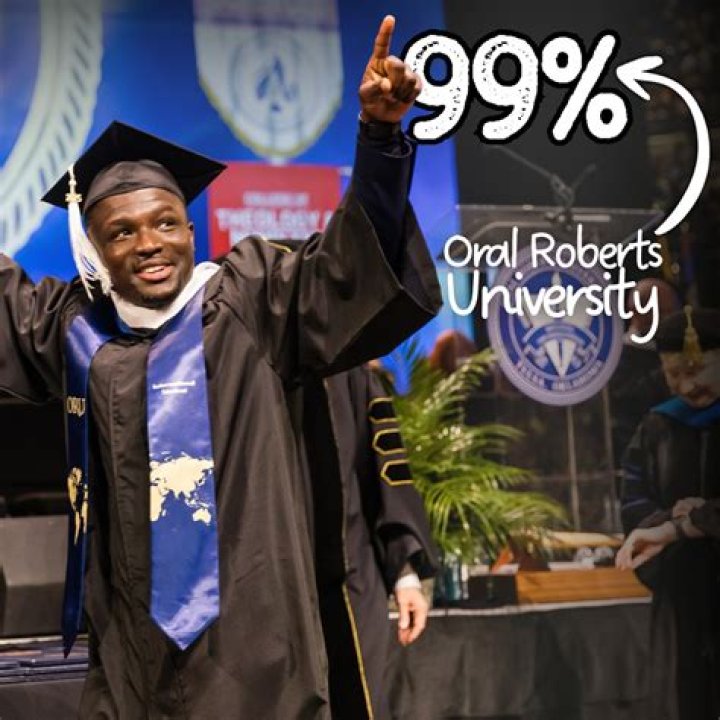 The Ultimate Guide To Oral Roberts University: Your Comprehensive Wiki