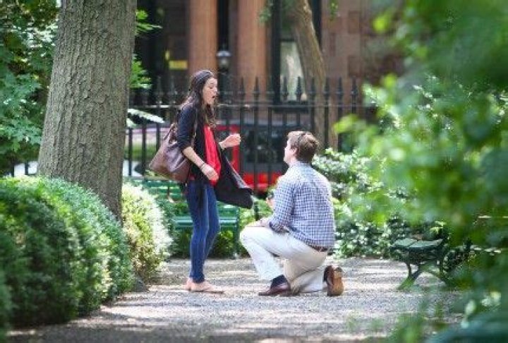 The Allure Of Paparazzi Proposals: A Guide For The Starstruck