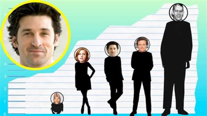 The Complete Guide To Patrick Dempsey's Height: An In-Depth Analysis