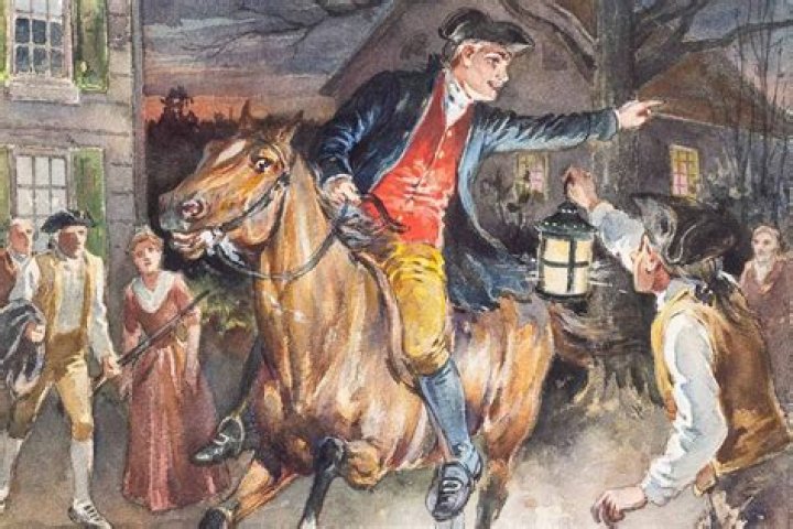 Unveiling The Height Of Paul Revere: A Historical Perspective