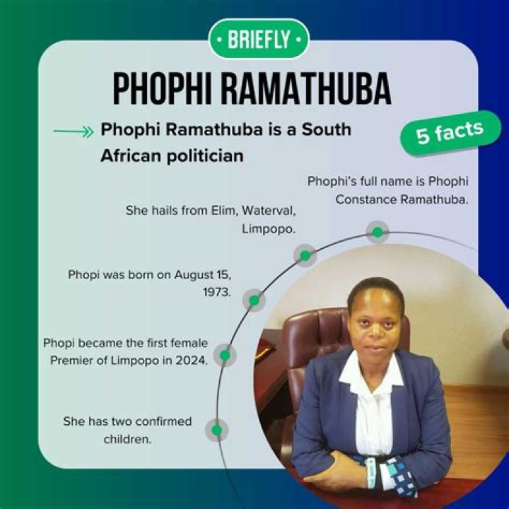 Is Phophi Ramathuba Married? Find Out The Truth
