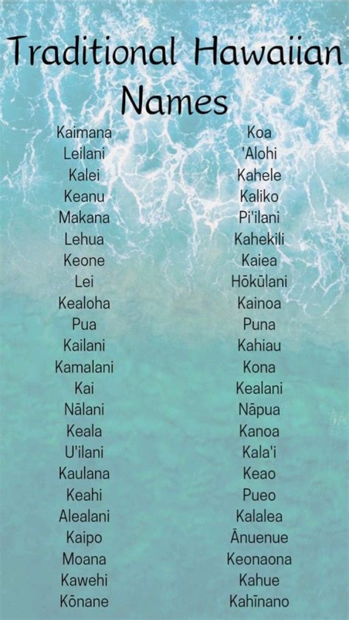 Polynesian Last Names: A Comprehensive Guide To Polynesian Surnames
