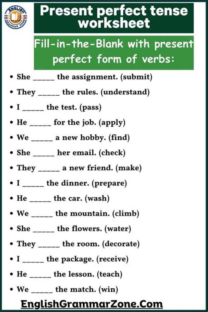 Left: The Right Way To Conjugate Verbs In The Present Tense