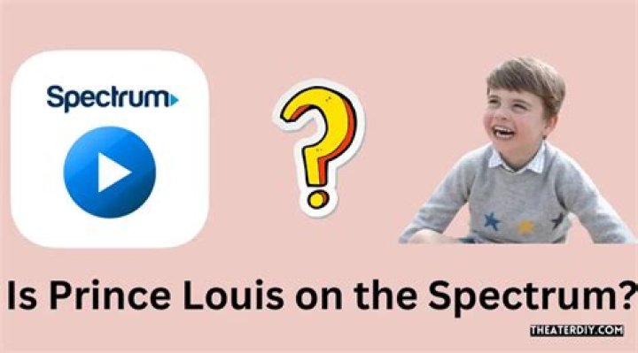 Prince Louis And The Autism Spectrum: An In-Depth Exploration