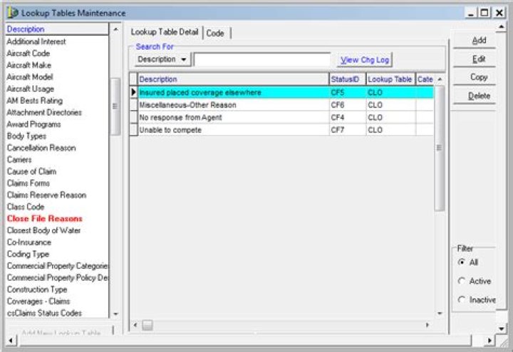 Ultimate Guide To PSD Code Lookup: Improve Your Web Design Workflow
