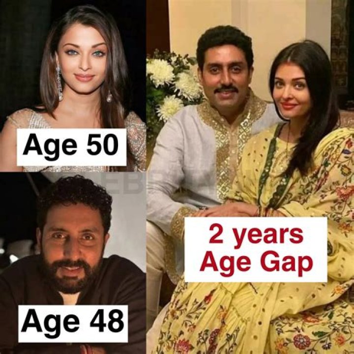 Uncover The Secrets Of The Rai Age: A Journey Through Time