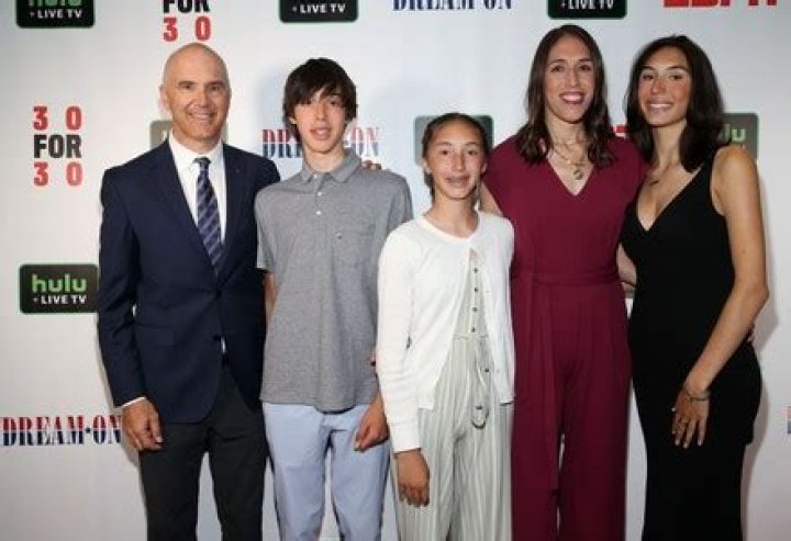 The Legacy Of Rebecca Lobo: Inspiring Young Athletes