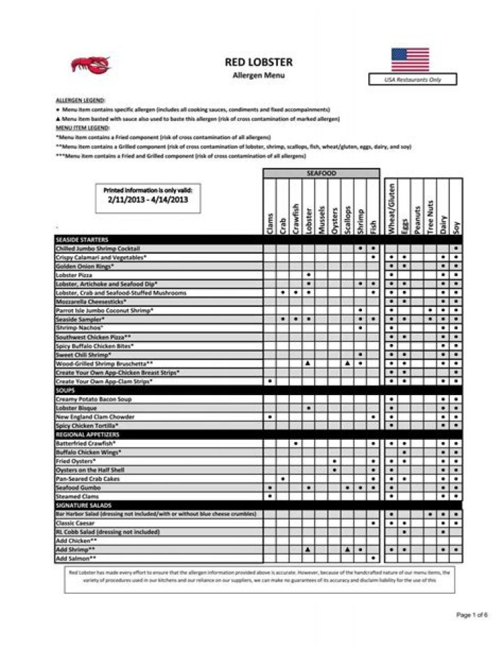 Discover Allergens At Red Lobster: A Comprehensive Guide