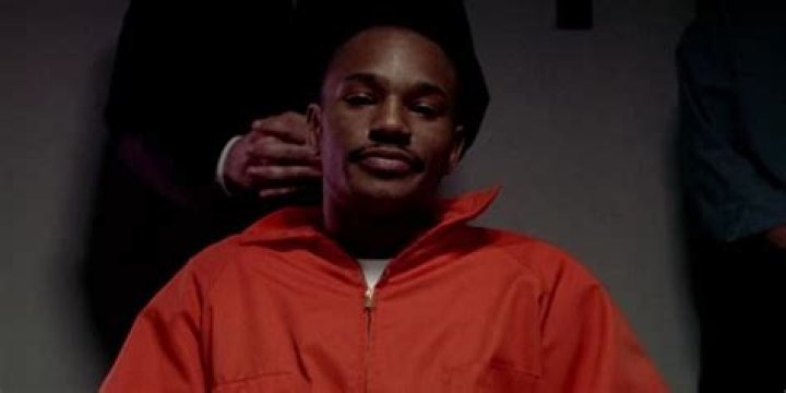 Complete Guide To Understanding RICO Paid-In-Full