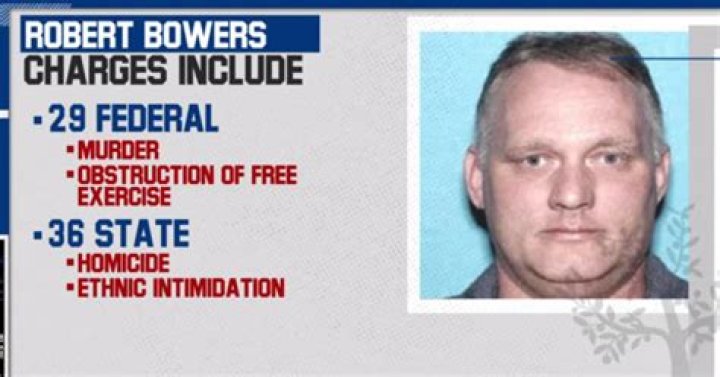 Robert Bowers' Arrest Photo: A Shocking Reminder Of The Pittsburgh Synagogue Attack