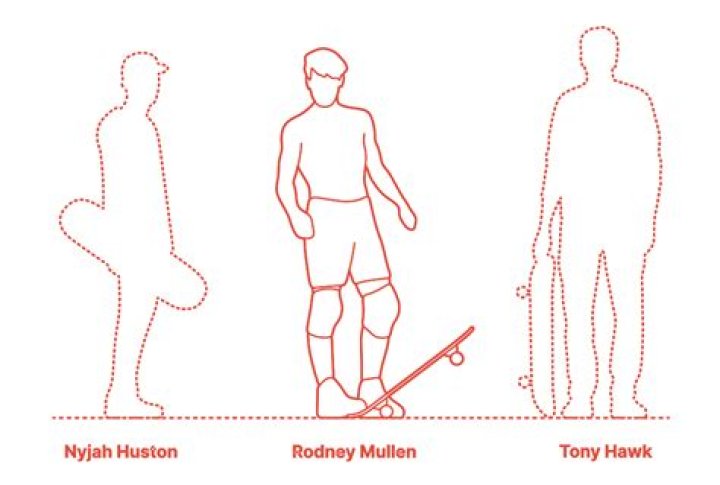 Unveiling Rodney Mullen's Height: The Legendary Skateboard Icon