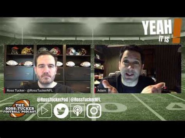 Unveiling The Net Worth Of Ross Tucker: A Comprehensive Analysis