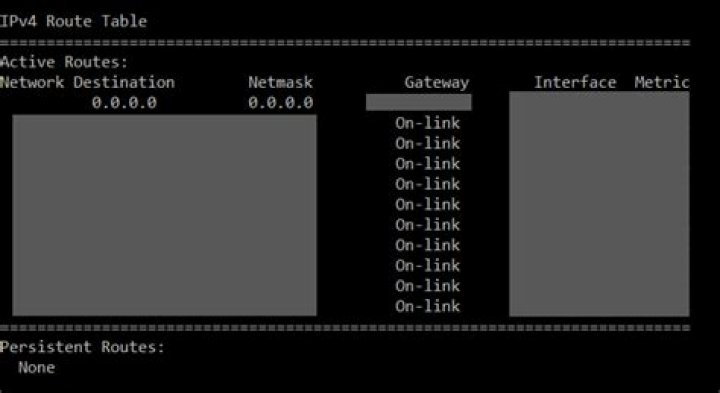 Essential Guide: Managing Routing Tables With Windows Command Line