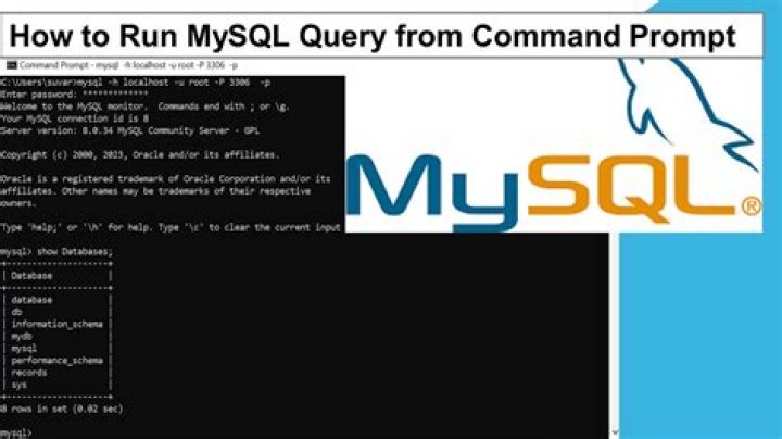 Run MySQL Server On Mac: A Comprehensive Guide For Beginners