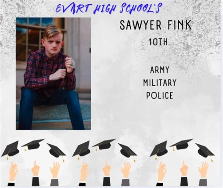 Sawyer Fink: RISING STAR In The Film Industry