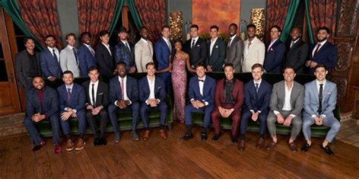 Official Reveal: Unlocking The Season 20 Bachelorette's Winning Heart
