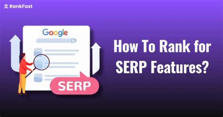 Track SERP Feature Rankings With Confidence | Rank Tracking Simplified