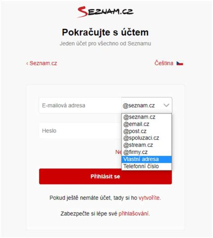 Discover The Treasures Of Seznam.cz: Where To Find Everything You Need