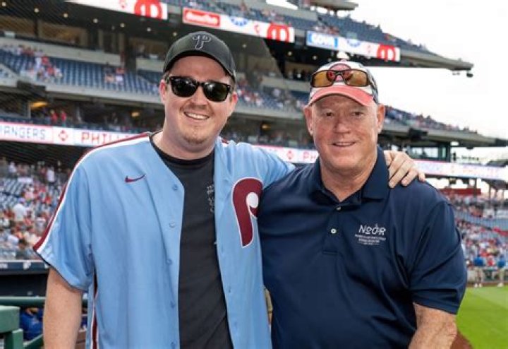 The Genealogy Of Shane Gillis: Uncovering His Roots And Ancestry