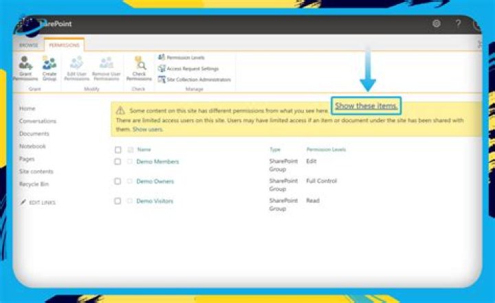 The Comprehensive Guide To Restricting Folder Access In SharePoint