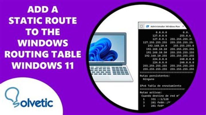 Discover The Essential Guide To Show Windows Routing Tables
