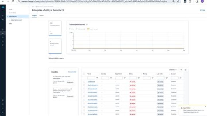 Find The Perfect Snow Inventory Agent: A Comprehensive Guide