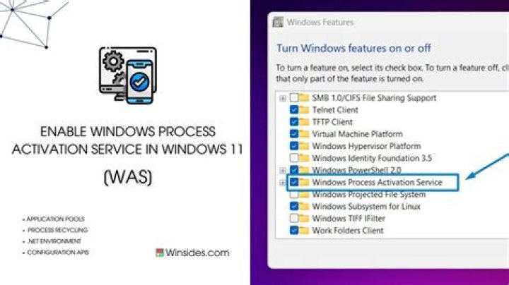 Unlock Your Mobile Freedom: Essential Guide To SP Activation Service
