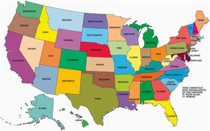 Comprehensive Guide To Understanding And Exploring The United States