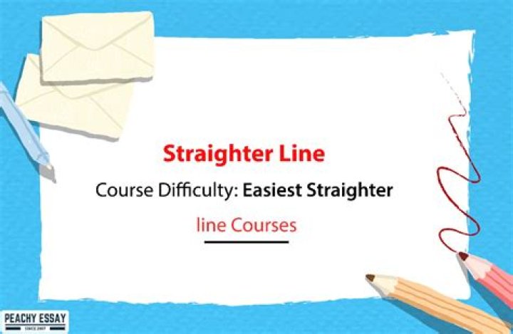 Master The Fundamentals: A Comprehensive Guide To StraighterLine Courses