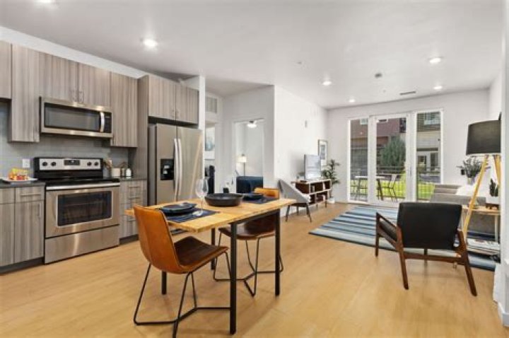 Discover Student Living Apartments In Fort Collins: Comfort, Convenience, And Community