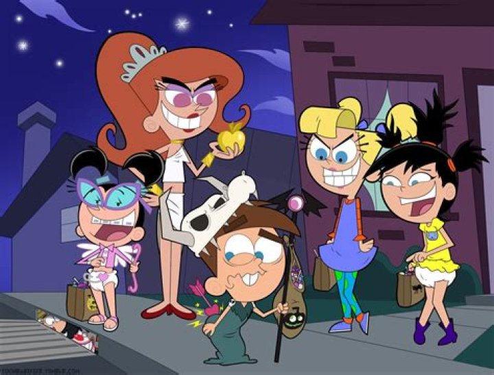 The Ultimate Guide To Tootie And Timmy: Your Comprehensive Resource