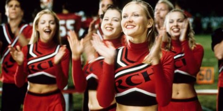 Toros Cheer: A Bring It On Legacy