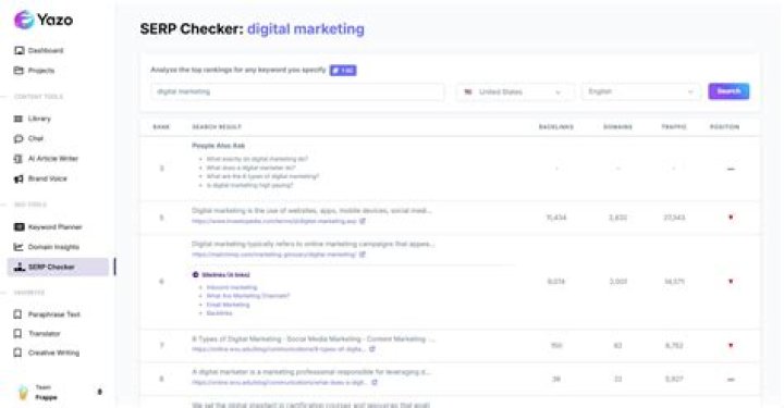 Track SERP Position: A Comprehensive Guide To Monitor Your Search Rankings