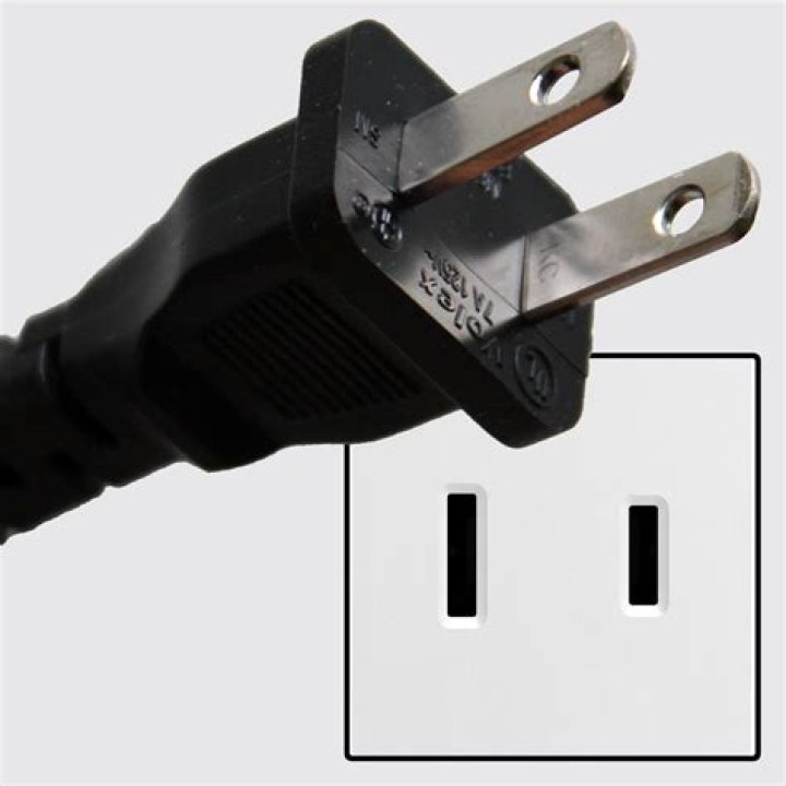 USA Plug Types: Essential Guide To Electrical Standards