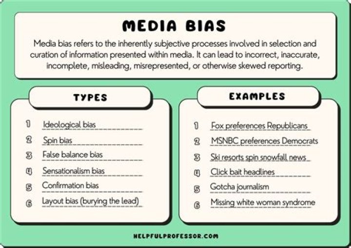 Uncover The Types Of Media Bias: A Comprehensive Guide