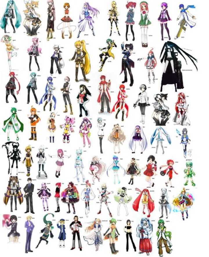 Ultimate Guide To Vocaloid Characters: A Comprehensive List
