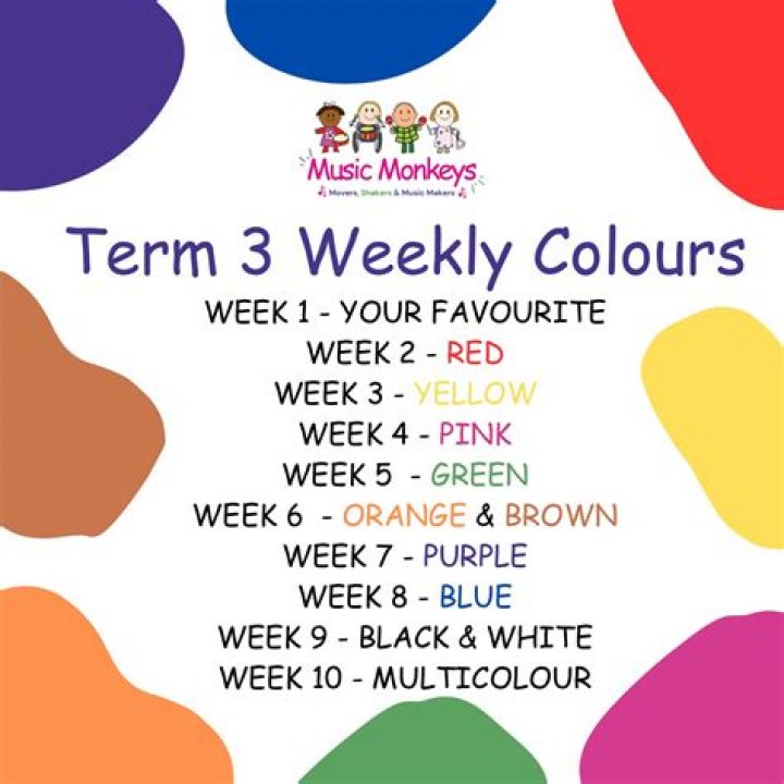 Discover The Weekly Colours: Your Guide To The Latest Colour Trends