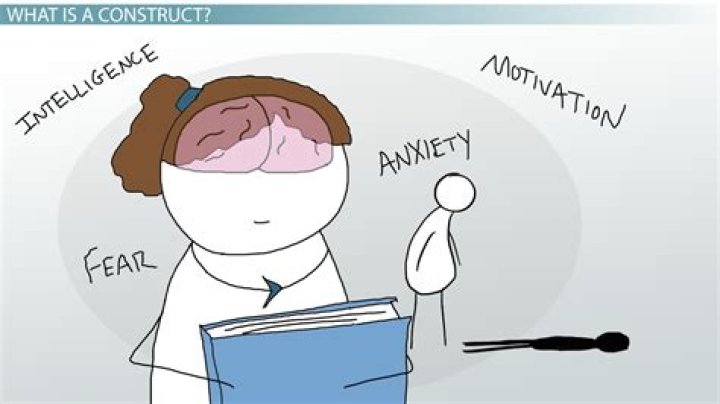 Everything You Need To Know About Constructs In Psychology