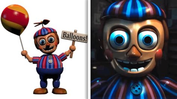 Uncover Balloon Boy's Role In Five Nights At Freddy's 2: A Comprehensive Guide