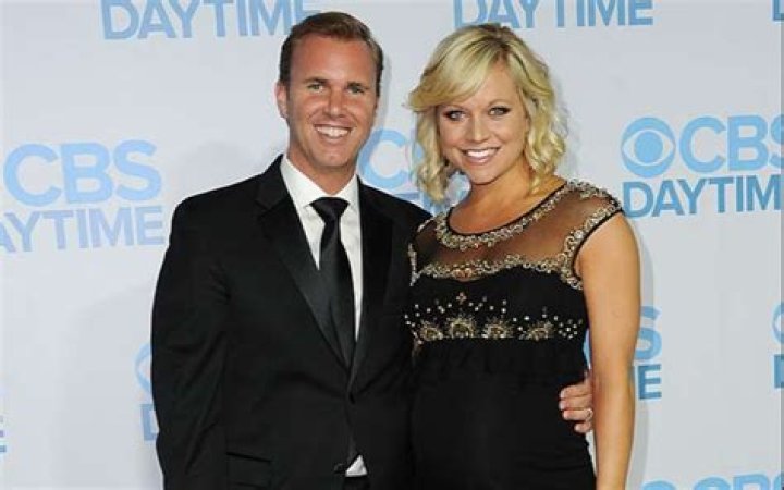 Find Out: Chris Coyne's Extraordinary Career