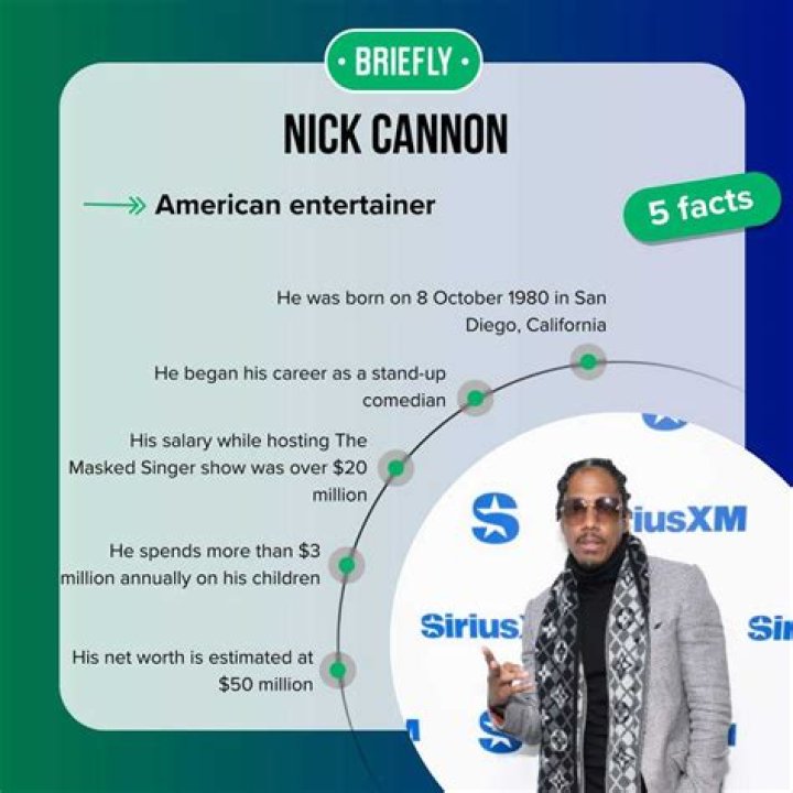What Businesses Does Nick Cannon Own? Breaking Down His Empire