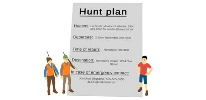 Essential Hunting Plan Content: A Guide To Vital Information