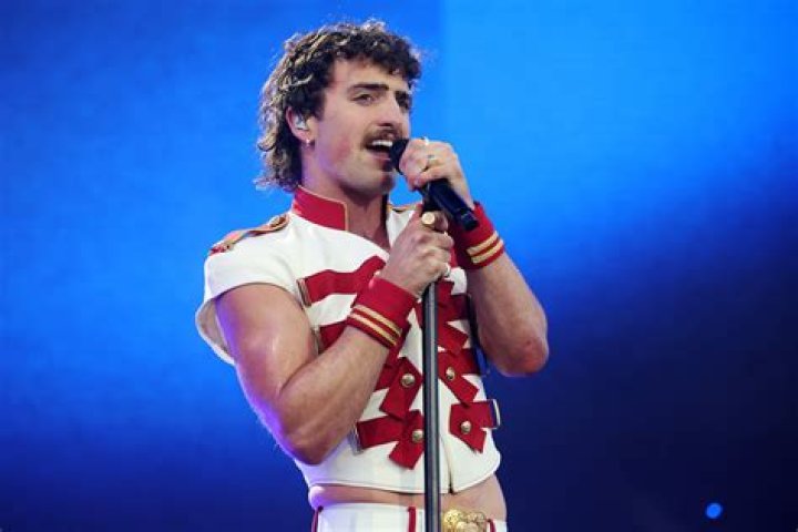 Discover The Faith Of Benson Boone: Uncovering His Religious Beliefs