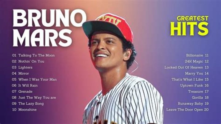Bruno Mars: The Latest Buzz And Upcoming Projects