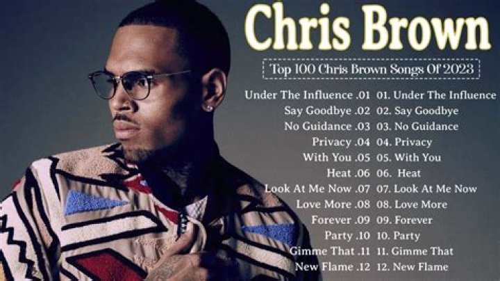What Is Chris Brown's Notorious Nickname?